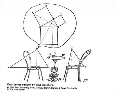 Captionless Cartoon by Saul Steinberg, 1961